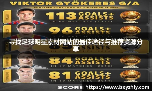 寻找足球明星素材网站的最佳途径与推荐资源分享