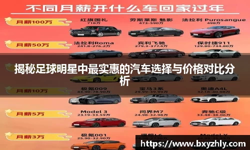 揭秘足球明星中最实惠的汽车选择与价格对比分析